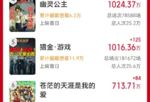 2025 年五一档新片总票房破亿,《水饺皇后》《雷霆特攻队 *》《人生开门红》暂列前三-中文资讯网