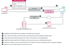 IPv6 网络功能被滥用,劫持腾讯、百度等软件更新重定向下载恶意软件-中文资讯网